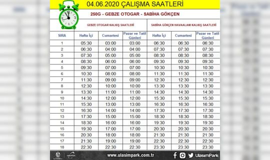 Hat 250G 4 Haziran’da yollarda