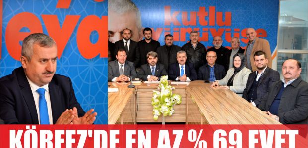 Körfez’de en az yüzde 69 ‘evet’