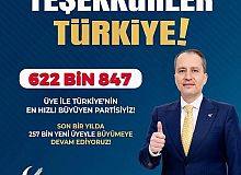 YENİDEN REFAH PARTİSİ, EN BÜYÜK 3. PARTİ