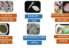 NARKOTİK SUÇLARLA MÜCADELEDE, 12 KİŞİ TUTUKLANDI