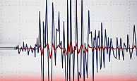 Körfez de sabah saatlerinde deprem!