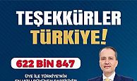 YENİDEN REFAH PARTİSİ, EN BÜYÜK 3. PARTİ