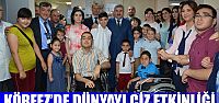  Körfez’de Dünyayı Çiz Etkinliği