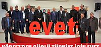 Körfez’den güçlü Türkiye için 'evet'